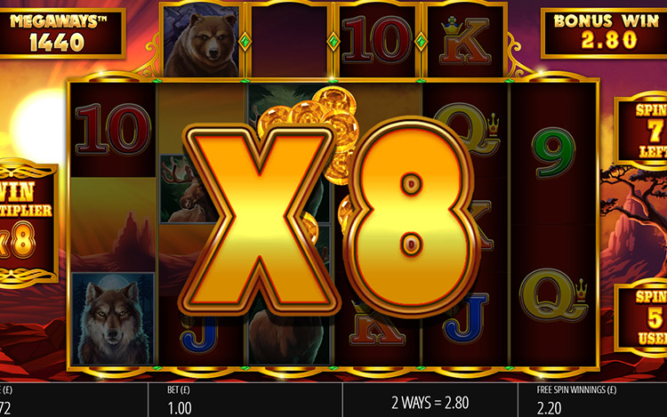 Multipliers